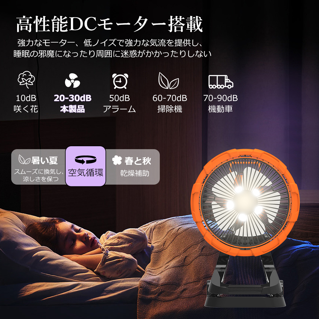 クリップ扇風機 サーキュレーター【2025年夏・新製品】卓上 DCモーター
