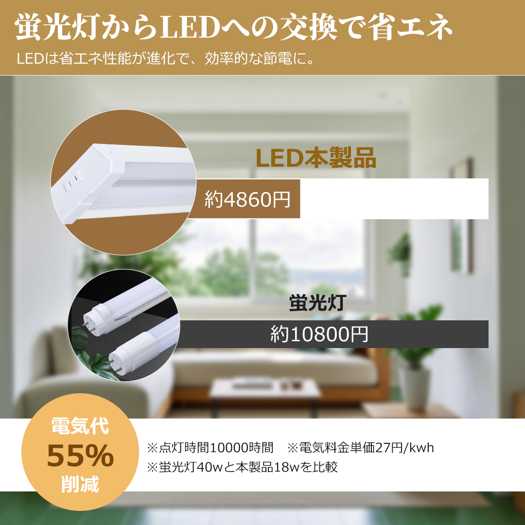 プルスイッチ付き照明 LED蛍光灯 20w直管 LEDベースライト 20w プル