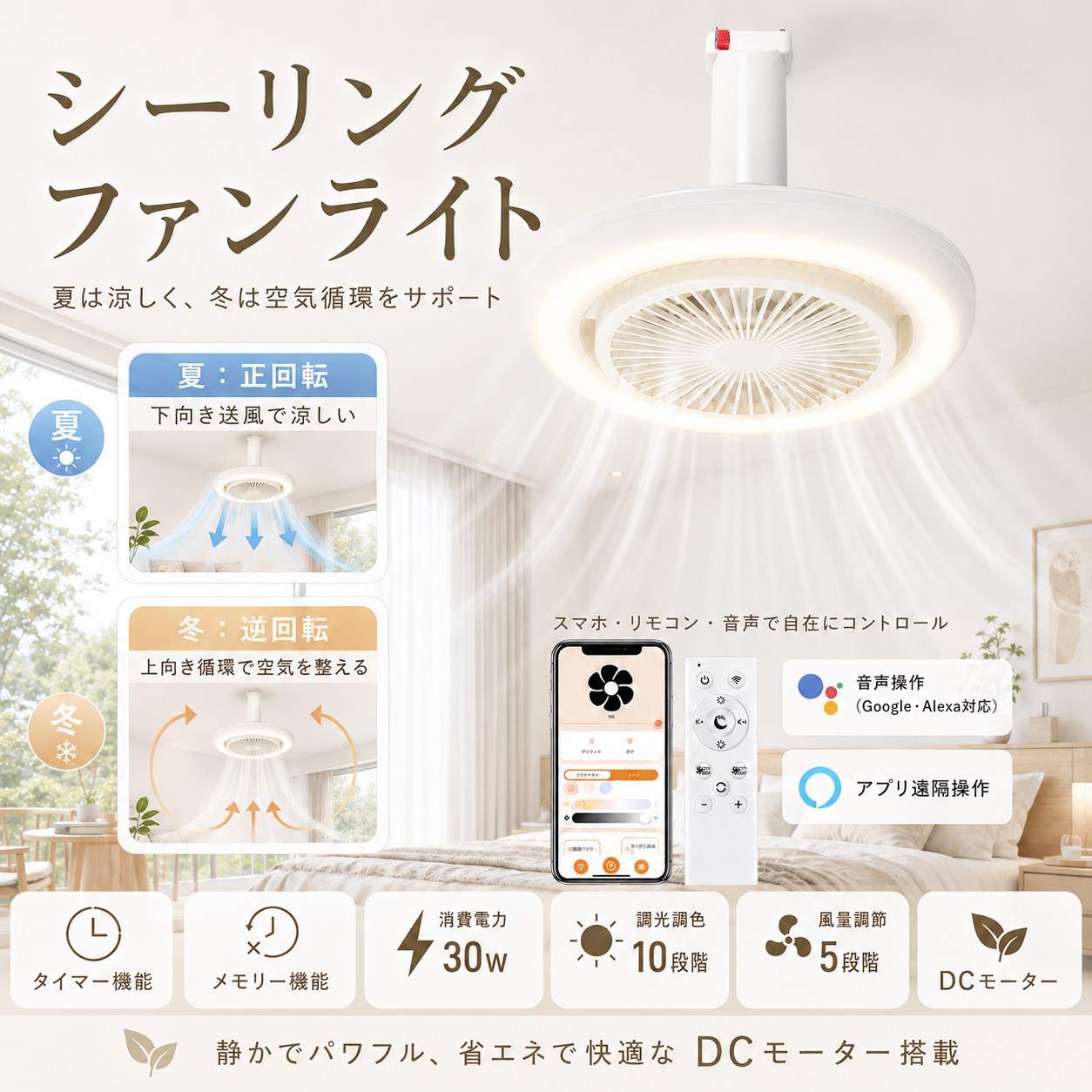LEDシーリングファンライト 調光調色 風量調節 シーリングファン 4畳 6畳 シーリングライト リモコン付き スマホ/音声操作 照明器具 おしゃれ 引っ掛け 工事不要