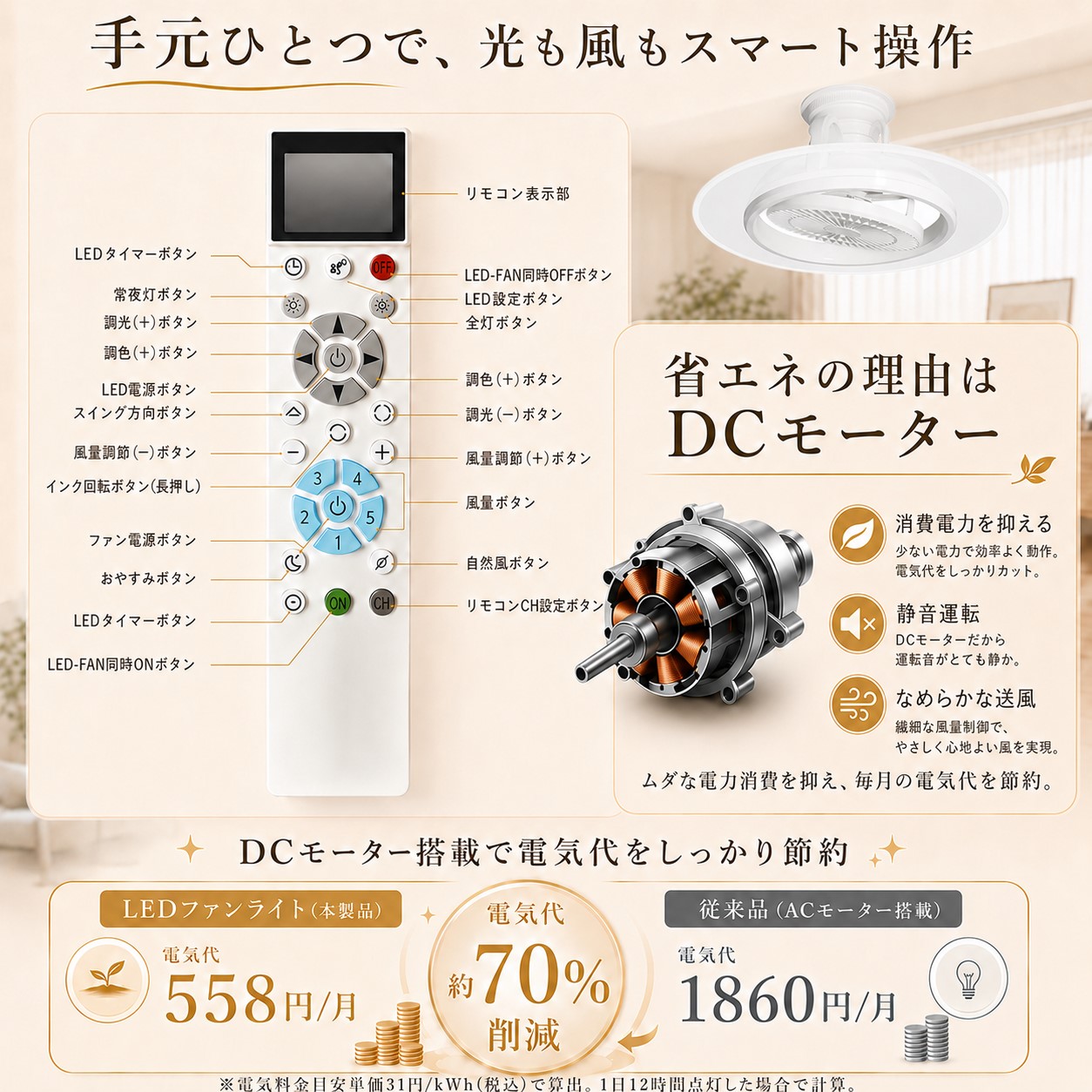 シーリングファンライト led 導光板 アレクサ対応 シーリングファン リモコン LEDシーリングファンライト リモコン/アプリ/Google・Alexa対応