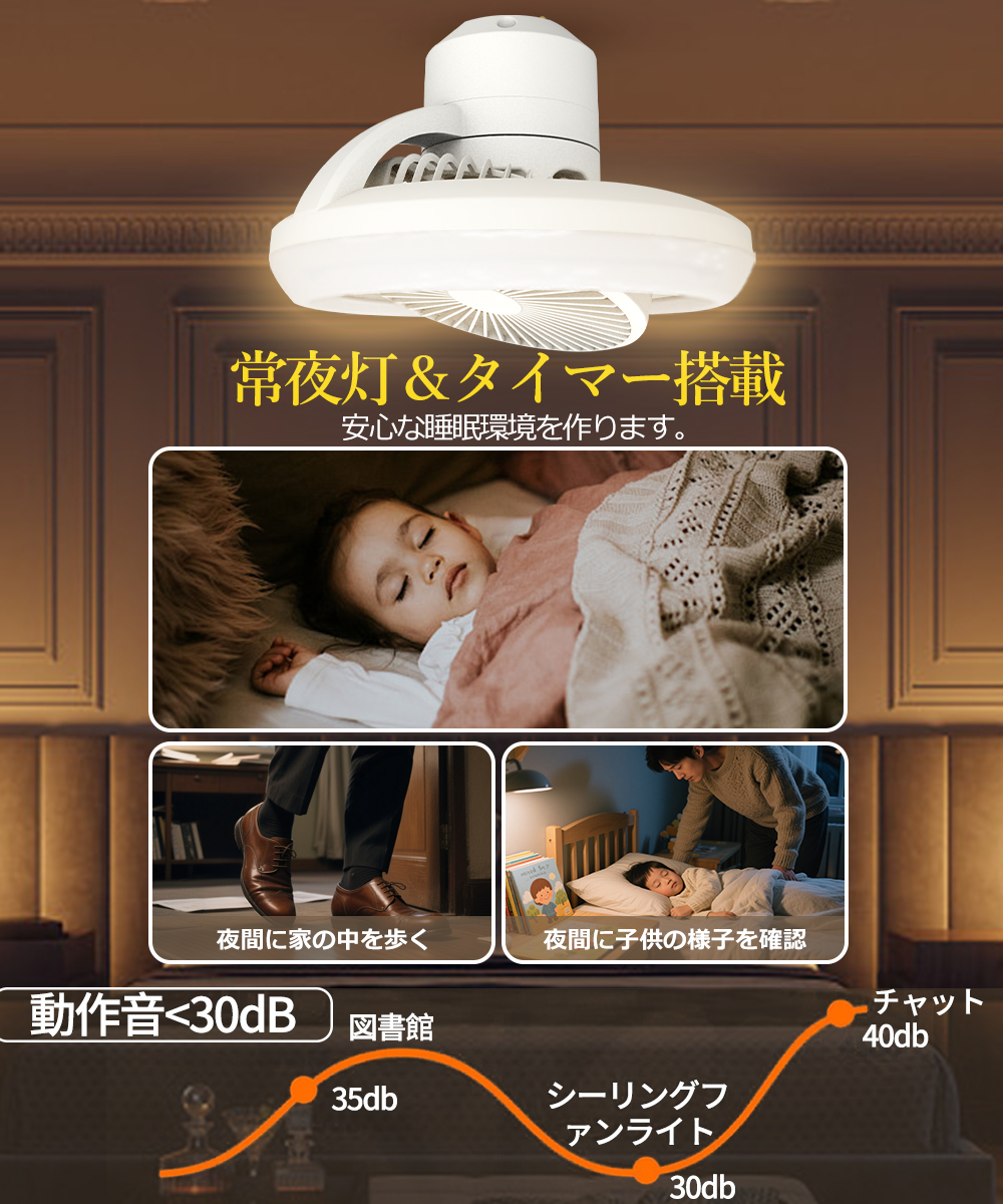 自動首振り ファン付きシーリングライト シーリングファンライト LED