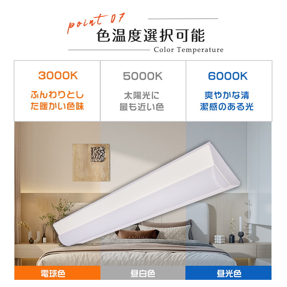 4台セット LED照明器具 直管 LED 20W形2灯の明るさ 逆富士型 LEDベース