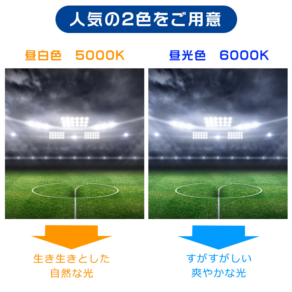 2台 LED新型投光器 ledワークライト 超明るい 600W 120000lm 大型LED