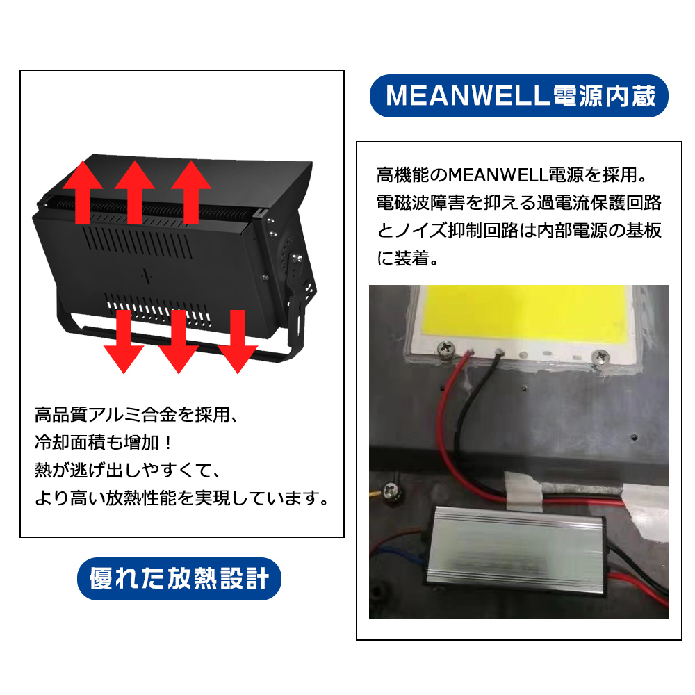 2台 LED新型投光器 ledワークライト 超明るい 600W 120000lm