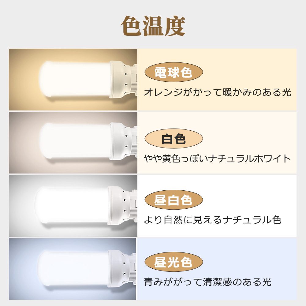 ledコンパクト蛍光灯 LED蛍光灯 FDL18 コンパクト形蛍光灯 口金GX10Q