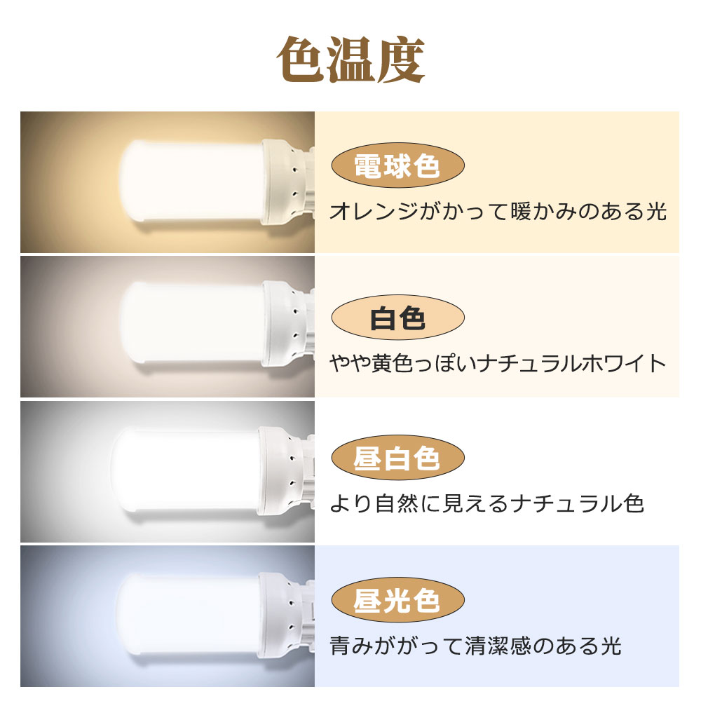LEDコンパクト形蛍光灯 fdl27型 代替用ツイン蛍光ランプ 口金GX10q