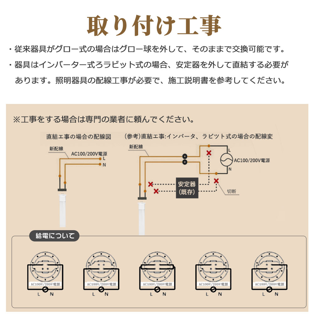 fpl30型蛍光灯 GY10q LEDコンパクト蛍光灯 電源内蔵 コンパクト型 LEDFPL30形 コンパクト形蛍光ランプ 2600LM LEDランプ 天井照明 玄関 廊下 オフィス 6本セット_12