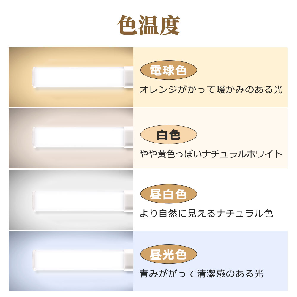 fpl30型蛍光灯 GY10q LEDコンパクト蛍光灯 電源内蔵 コンパクト型 LEDFPL30形 コンパクト形蛍光ランプ 2600LM LEDランプ 天井照明 玄関 廊下 オフィス 6本セット_13