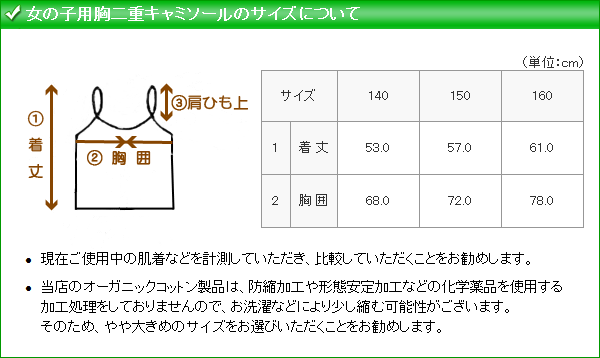 キッズ下着サイズ