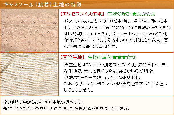 キッズ下着生地特徴