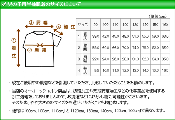 キッズ下着サイズ