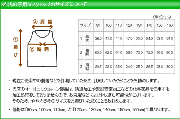 キッズ下着サイズ