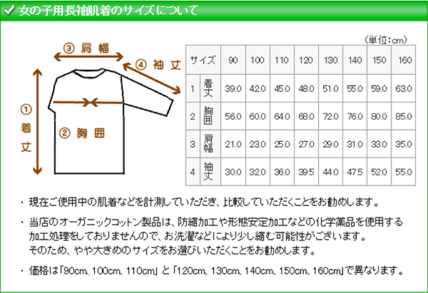 キッズ下着サイズ