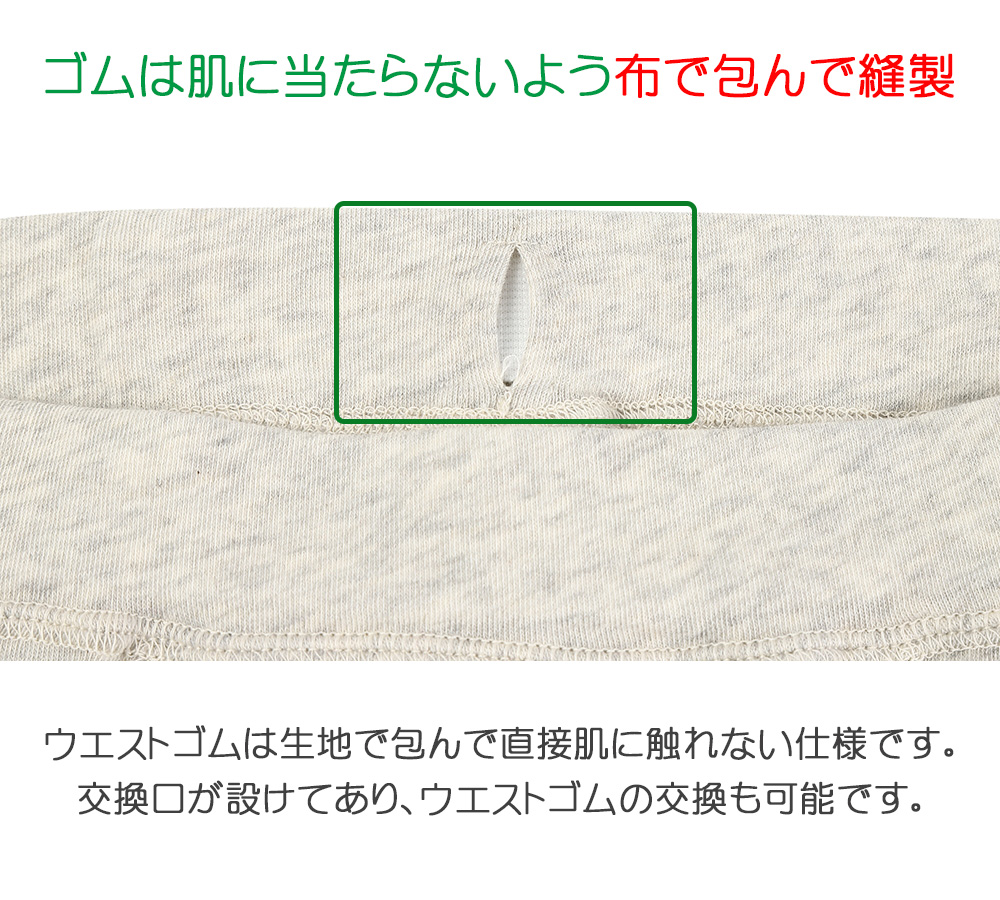 メンズ下着の特徴