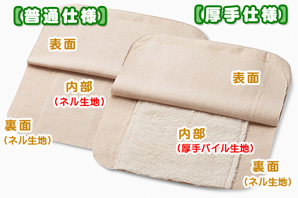 オーガニックコットン布ナプキンの内部構造