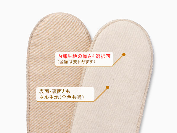 オーガニック布ナプキン用パットの特徴