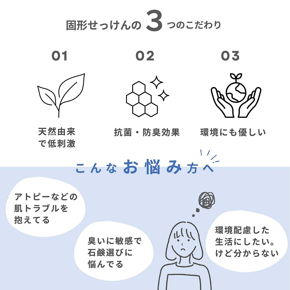 藍から生まれたせっけんの3つのこだわり