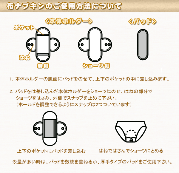 布ナプキンのご使用方法について