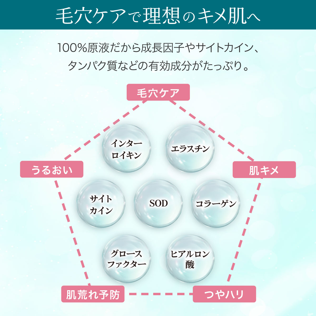 エクソソーム ヒト幹細胞 NMN 美容液 エイジングケア JOLT 30ml