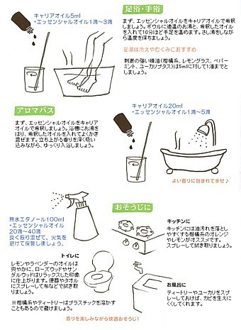 エッセンシャルオイル フランキンセンス 5ml アロマオイル 天然100 ピュア精油 Ar Em 035 ヒーリング雑貨の専門店 My Earth 通販 Yahoo ショッピング