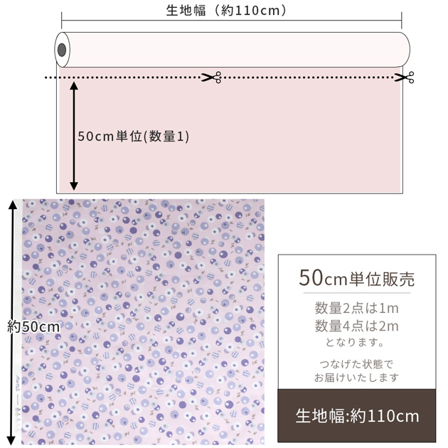 生地 布 布地 オックス ムスティッカ nina □ ブルーベリー 北欧