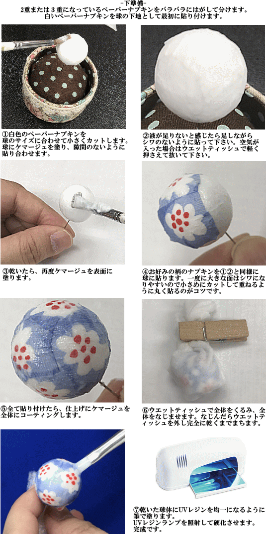 発泡スチロール球 ちりめん細工 芯材 装飾