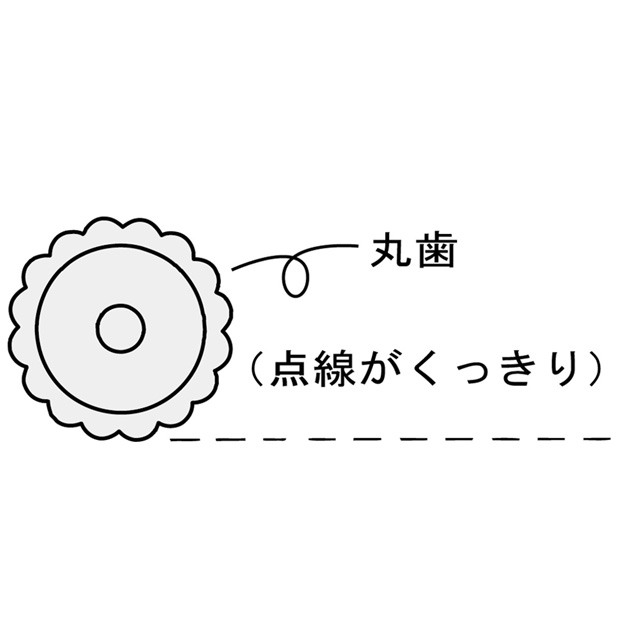 クロバー（Clover） ソフトルレット（丸歯・複写紙用） □ Clover N
