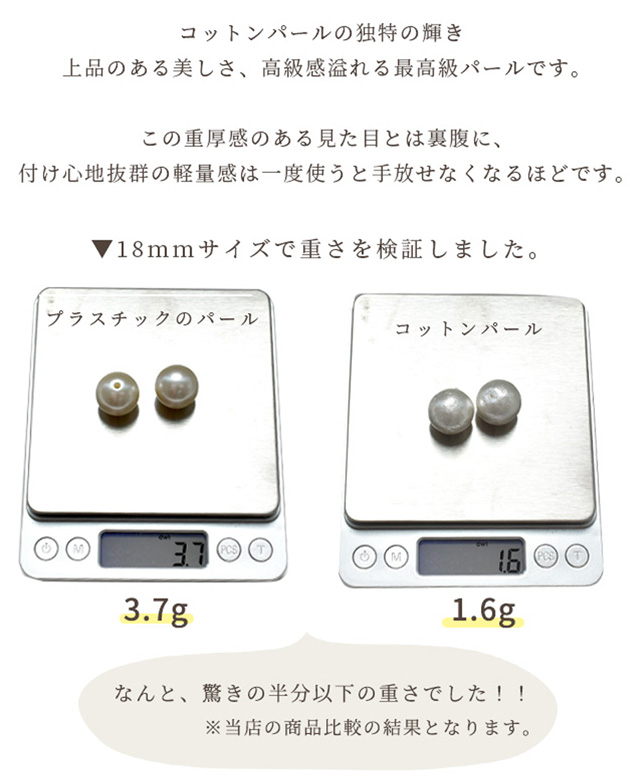 卸売りコットンパール 両穴 20mm 50個入り 全2色 日本製 丸 ゆう