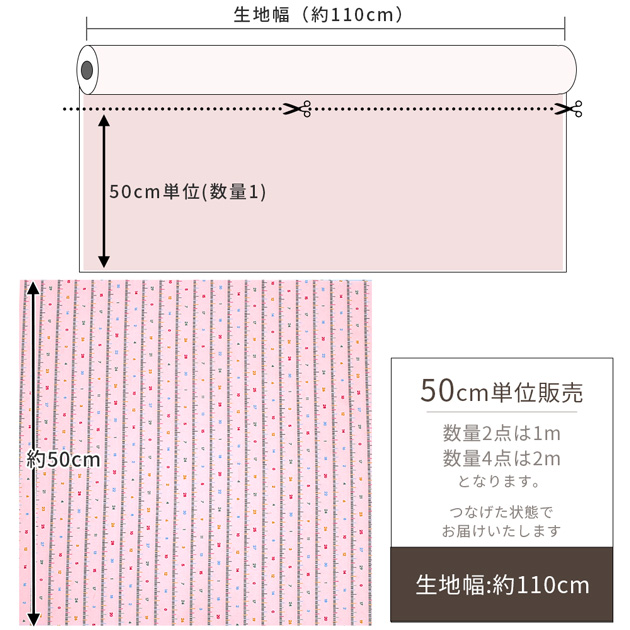 生地 布 布地 オックス メジャー柄 おしゃれ □ 数字 カラフル