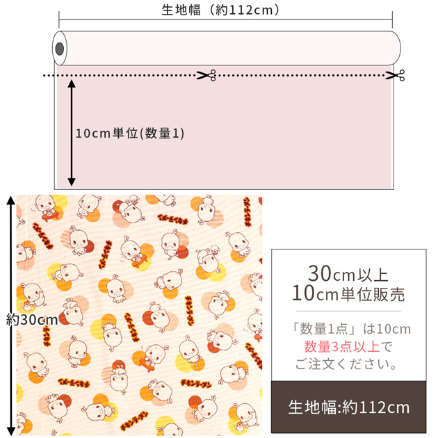 KIYOHARA 生地 布 布地 日清 出前一丁 □ ラーメン NISSIN/ 日清食品