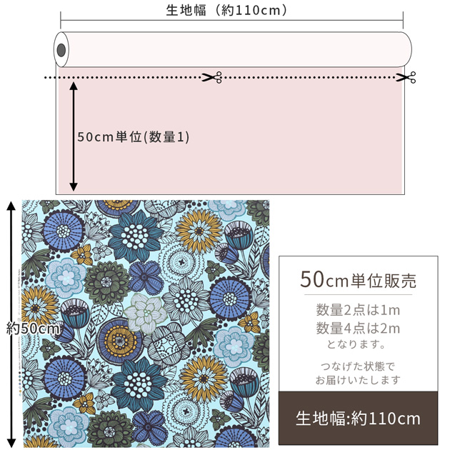 生地 布 布地 オックス 花柄 エルヴァ □ 大柄 北欧調 可愛い バッグ
