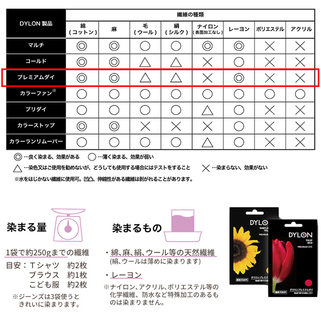 家庭用染料 英国製 ダイロン プレミアムダイ 50g 全17色 □ DYLON