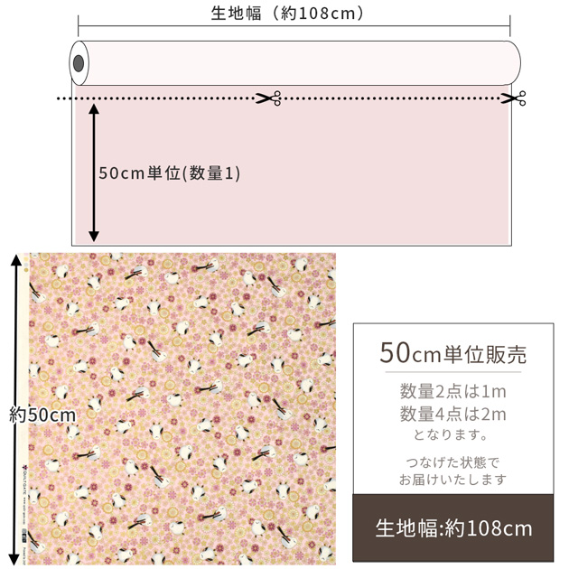 生地 布 布地 QUILT GATE キルトゲイト シーチング シマエナガ