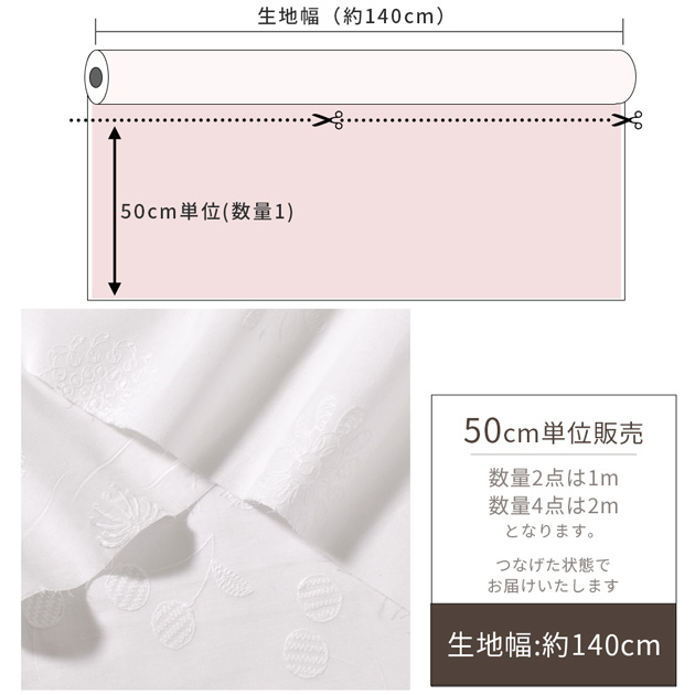 生地 布 布地 エンブロイダリー レース チェリー ＆ フラワー 幅広 約