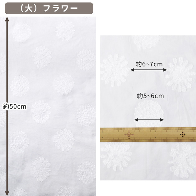 生地 布 布地 エンブロイダリー レース チェリー ＆ フラワー 幅広 約