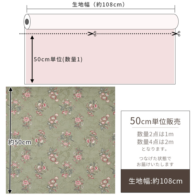 生地 布 布地 有輪 こうの早苗 シャーティング 花柄 グーテン
