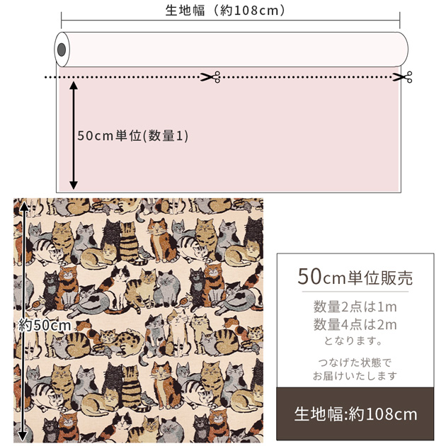 生地 布 布地 綿麻 キャンバス Art CAT 猫 ボーダー 柄 □ KOKKA