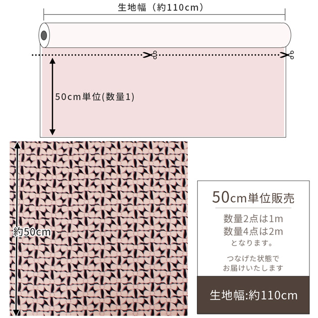 生地 布 布地 オックス Linnea かわいい ダブル リボン □ KOKKA