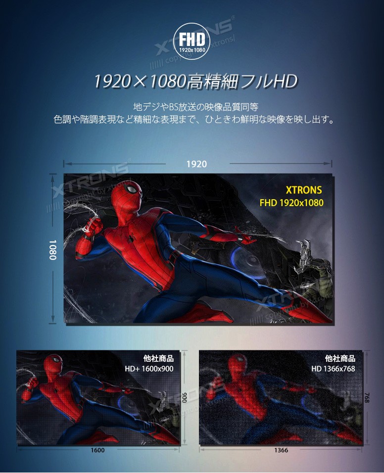 CM156HD）XTRONS 15.6インチ 大画面 フリップダウンモニター 1920x1080