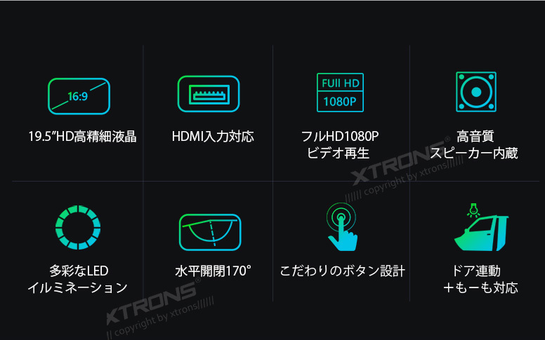 (CM195HD HDTV05）XTRONS フリップダウンモニター 19.5インチ 大画面 フルHD 1600x900 超薄 HDMI対応 1080P スピーカー内蔵 ドア連動 電源記憶 ミラキャスト付