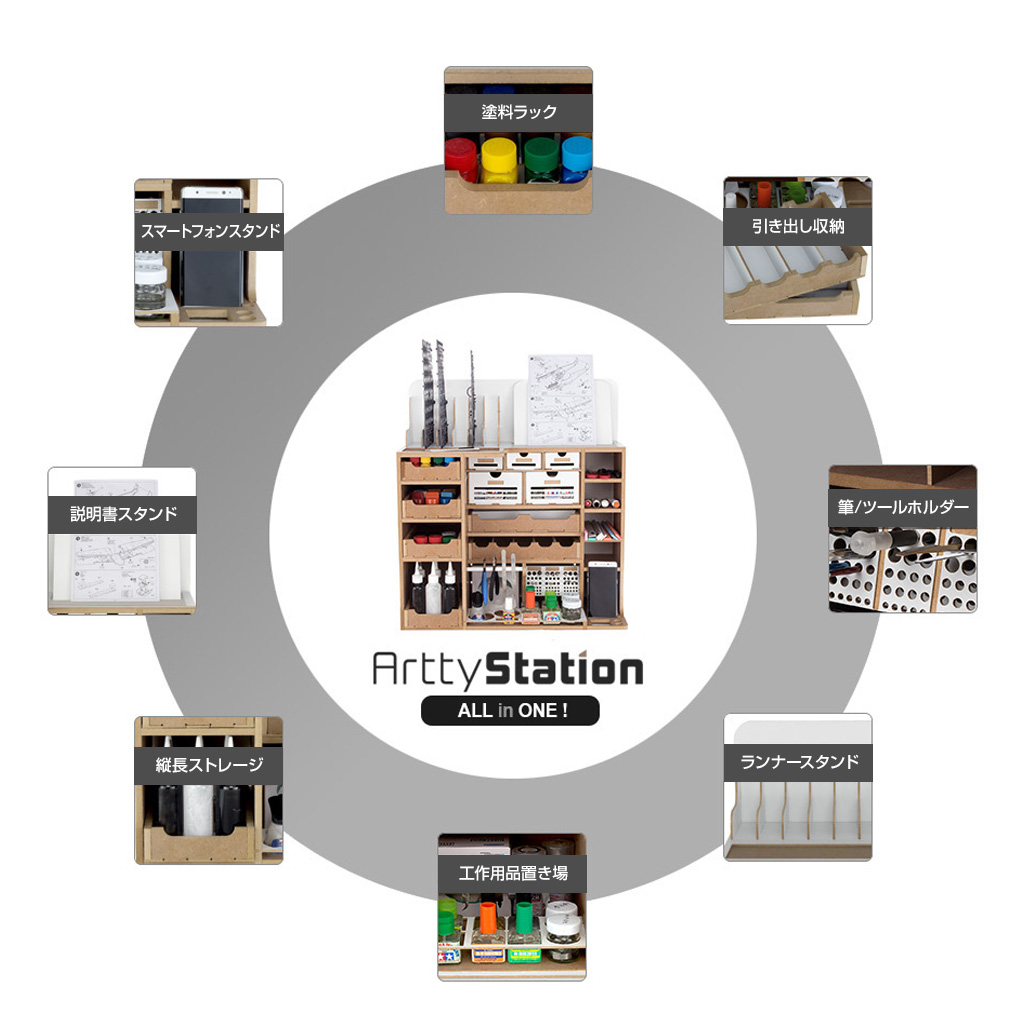 プラモデル 作業台 組立式 棚 工作台 Arttystation Piccolo （ピッコロ