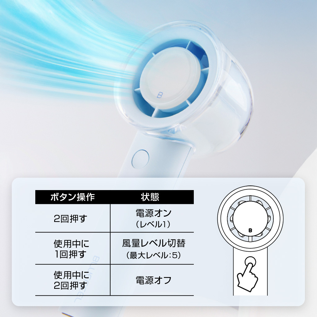 ハンディファン ミニヘッド Z Fan 携帯扇風機[最大16m/s 最大16時間