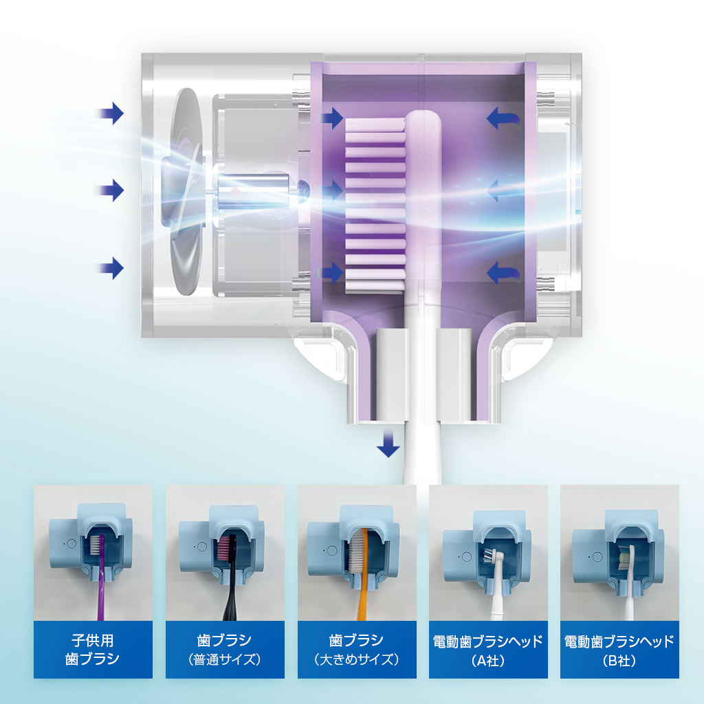UV 歯ブラシ 除菌器 乾燥 CLEAND Windy | 歯ブラシ除菌器 UV除菌 空気