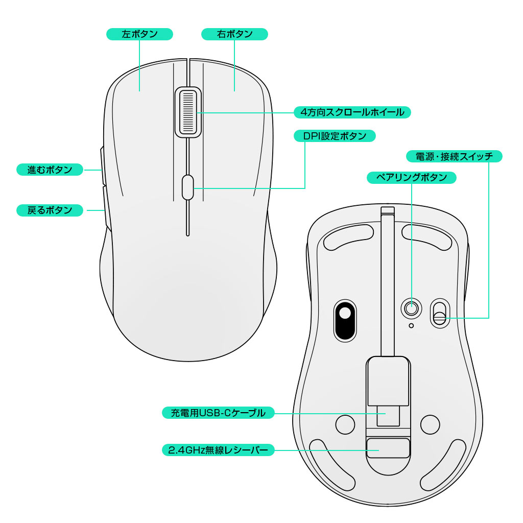 充電式 ワイヤレスマウス MagMouse ESR 無線 パソコンマウス 7ボタン