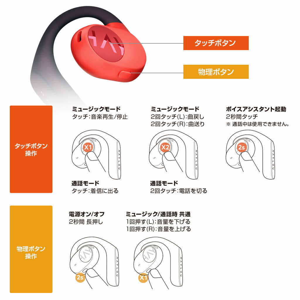 オープンイヤー イヤホン Haylou ワイヤレス オープン型 開放型 Purfree Buds OW01 耳を塞がない 通話対応QCC3040 16.5mm ダイナミックドライバー Bluetooth 5.2 |  | 08