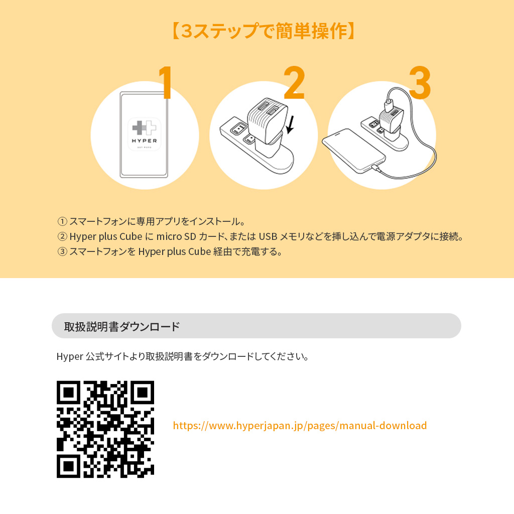 簡単3ステップで操作