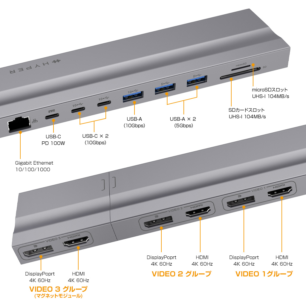 安いそれに目立つ 未使用 ノートパソコン用トリプルビデオ ドッキング