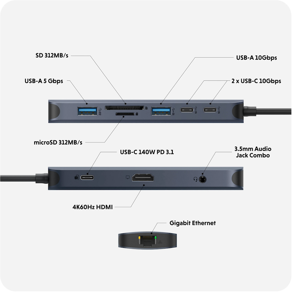 HyperDrive Next 10 Port USB-C ハブ c-type hub パススルー HDMI 140W USB-A PD 3.1 macbookハブ 拡張ハブ 10ポート｜mycaseshop｜02