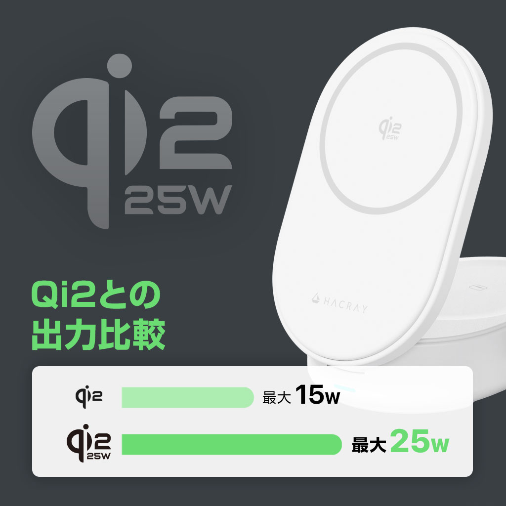 Hacray Qi2 25W認証 3in1 折りたたみワイヤレス充電スタンド : Mycase