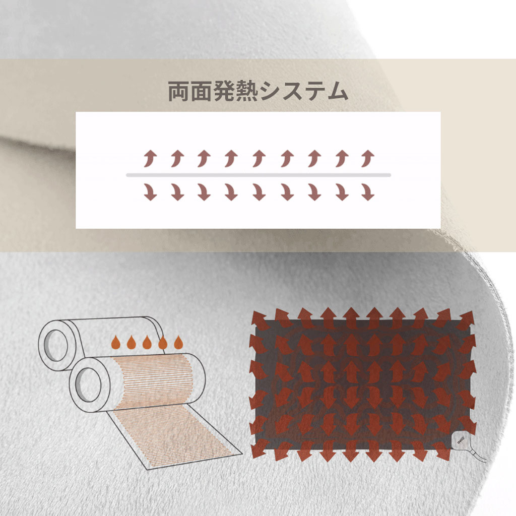 日本テレビで紹介！】INKO [インクで温める] 遠赤外線ネック